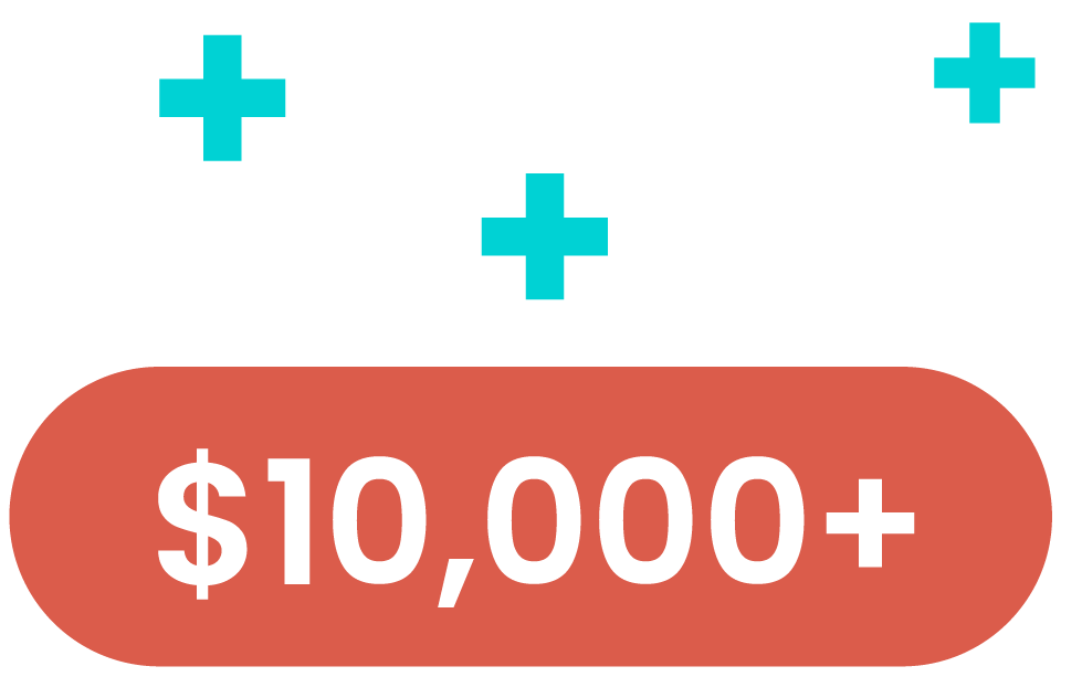 Groupon the Right Way Sweet.Software